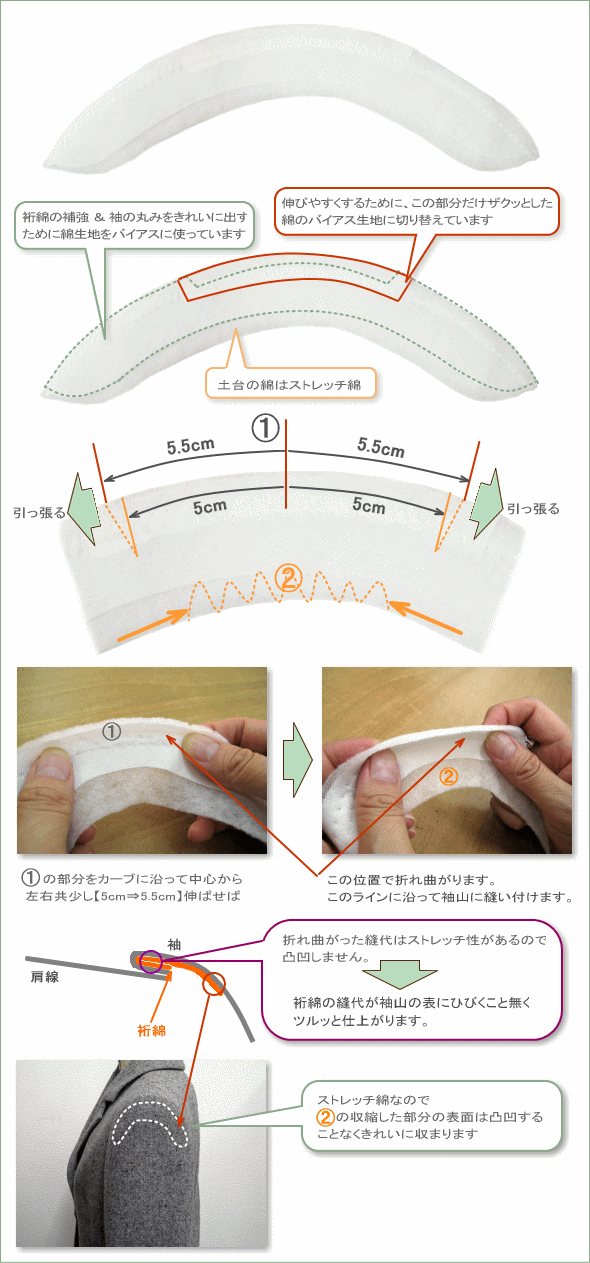 YU-8̏ڍ׉摜